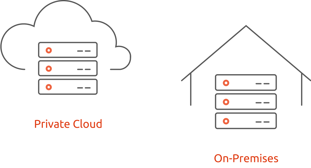Execute o anyLogistix em seu laptop ou servidor